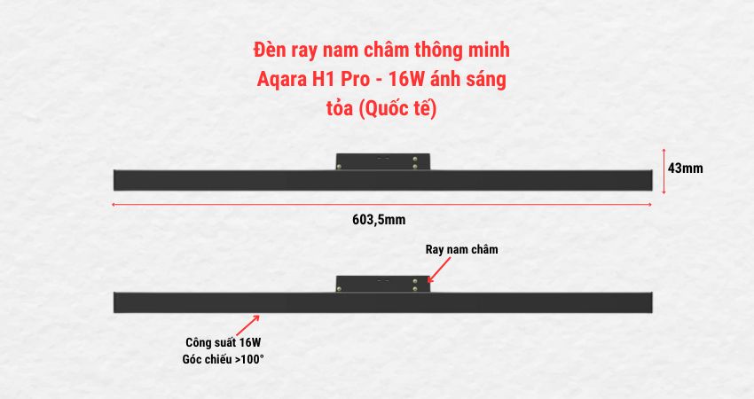 Thiết kế tổng quan sản phẩm Đèn ray nam châm thông minh Aqara H1 Pro - 16W ánh sáng tỏa (Quốc tế)