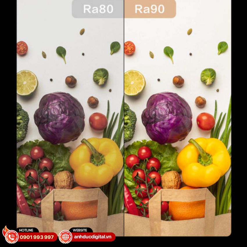 chỉ số hoàn màu của đèn Led ray nam châm thông minh Aqara h1 Pro 6W 36 Độ (Có bẻ góc)