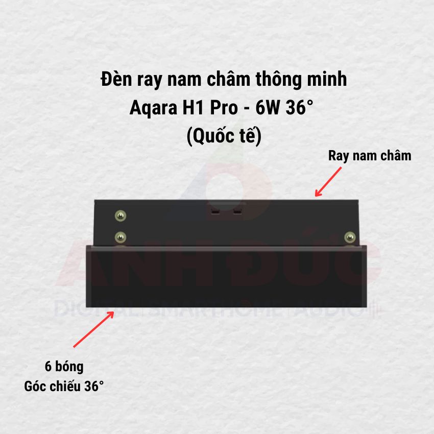 Công suất, góc chiếu đèn Aqara H1 Pro - 6W 36 Độ