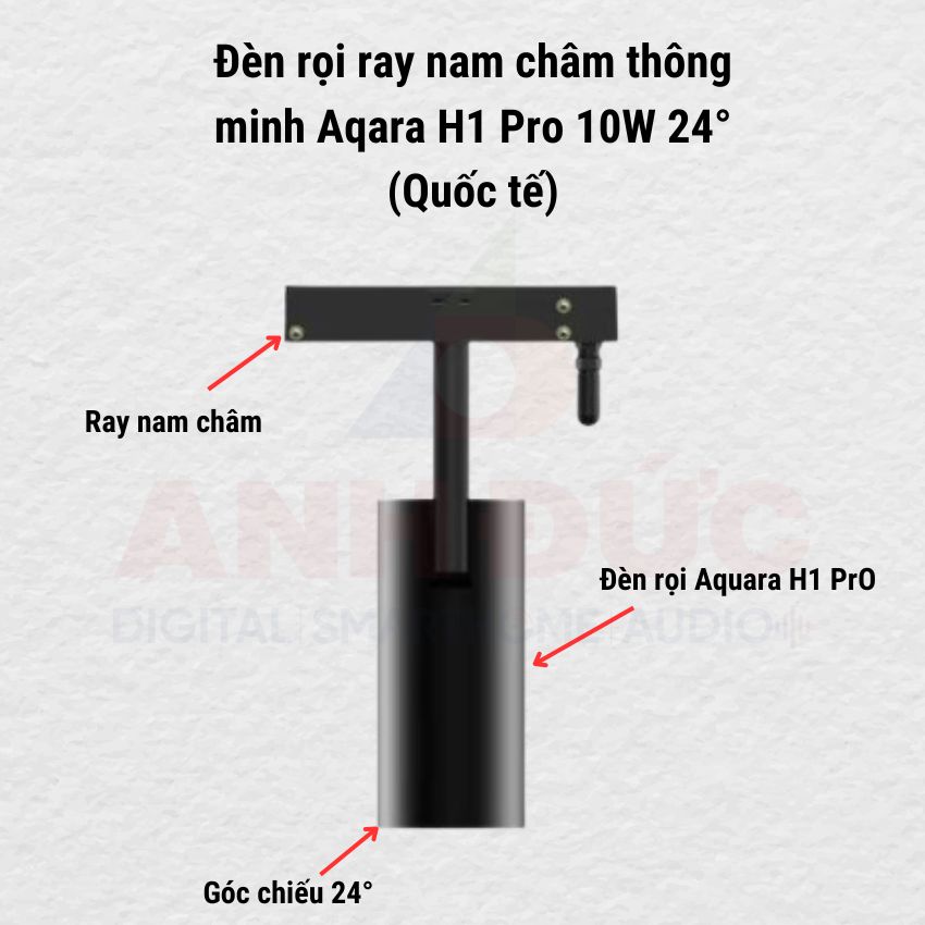 công suất và góc chiếu Đèn rọi ray nam châm Aqara H1 Pro