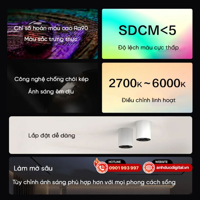 Tổng quan tính năng của đèn thông minh gắn nổi aqara spotlight t1