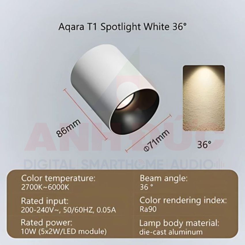 đèn gắn nổi thông minh Aqara Surface T1 góc chiếu 36 độ màu trắng