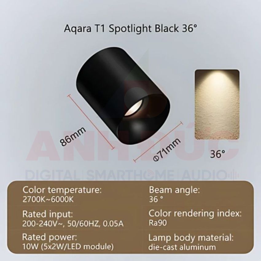 đèn gắn nổi thông minh Aqara Surface T1 góc nhìn 36 độ màu đen