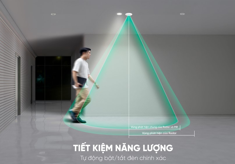 Cảm biến hiện diện Lumi LM-PC