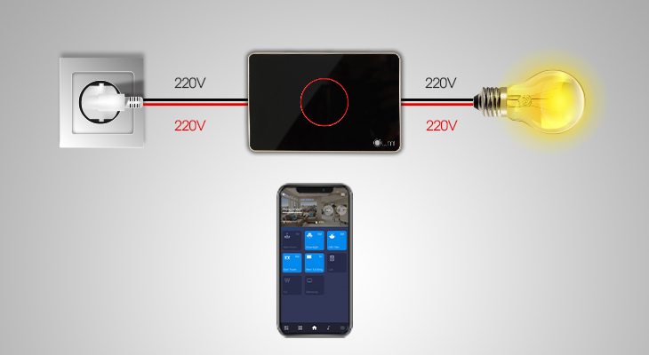 Công tắc thông minh 39