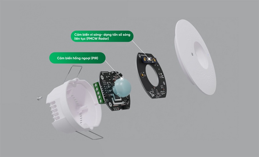 Cảm biến hiện diện Lumi LM-PC 2