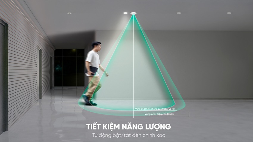 Cảm biến hiện diện Lumi LM-PC 3