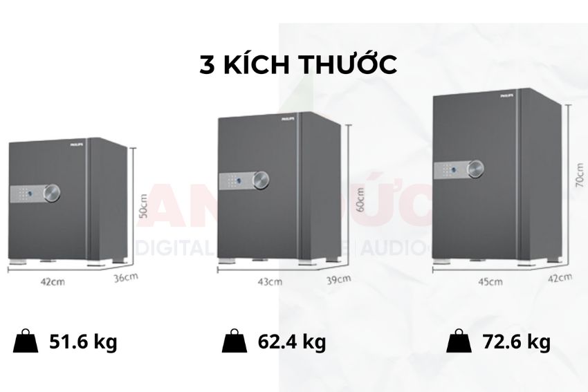 Ba kích thước của két sắt Philips SBX202