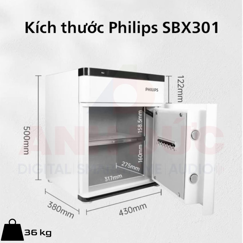 Kích thước sản phẩm SBX301