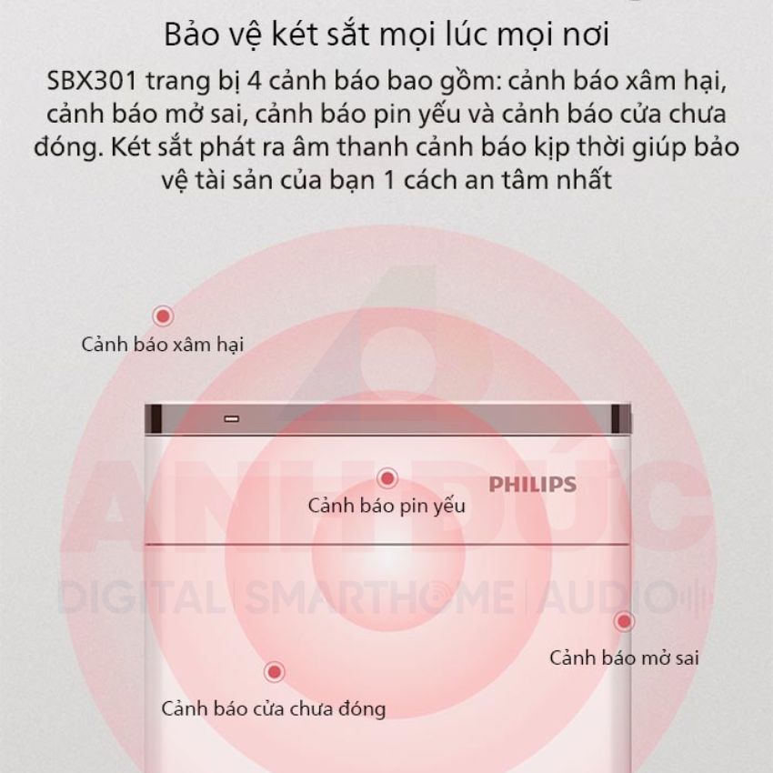 Két sắt Philips SBX301-5PC được trang bị hệ thống cảnh báo đa lớp