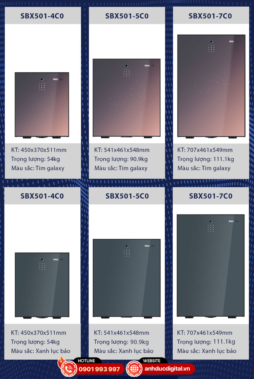 Hai bản màu và 3 kích thước của Két sắt thông minh Philips SBX501
