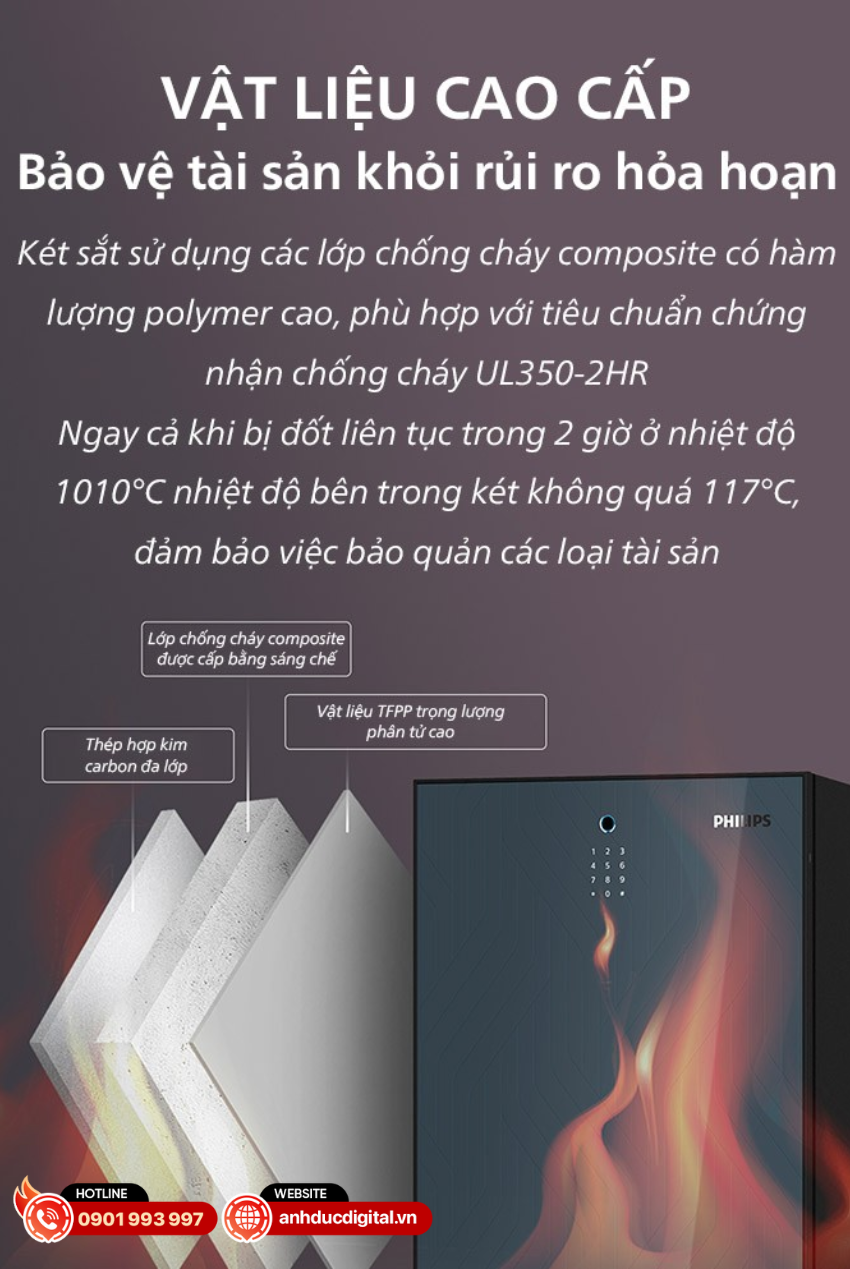 Khả năng chống cháy đạt chuẩn UL350 của Két sắt chống cháy Philips SBX501
