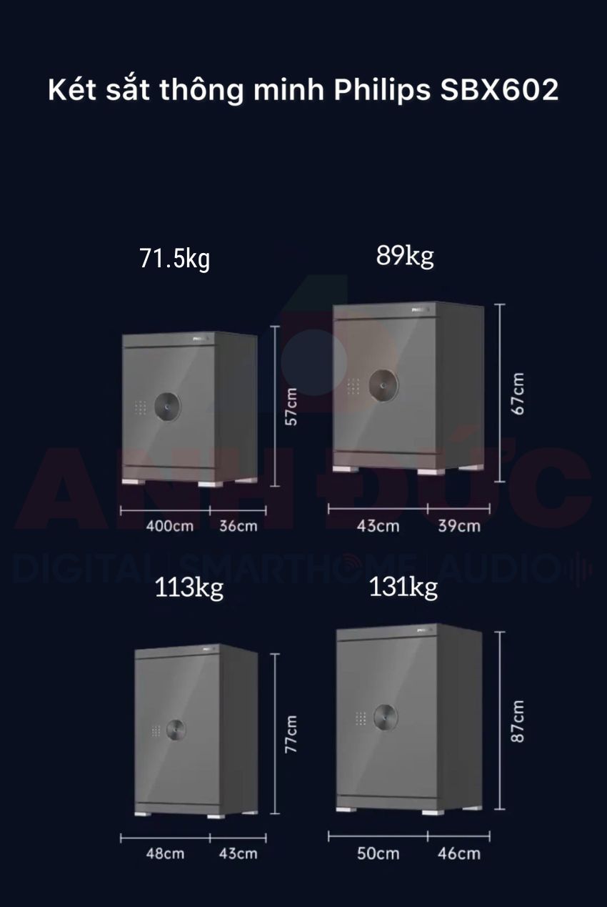 2 phiên bản màu, 4 phiên bản kich thước két sắt SBX602