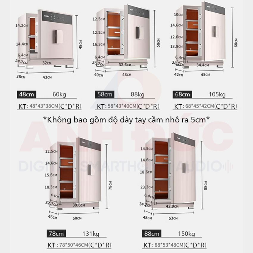 Đa dạng phiên bản kích thước của két sắt thông minh Philips SBX701
