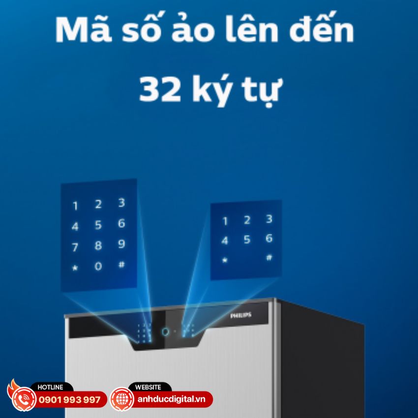 Tính năng mã số ảo của Philips SBX702