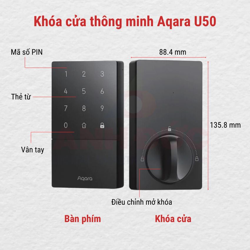 Khóa cửa thông minh Aqara U50 tổng quan