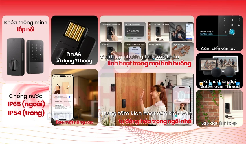 Aqara Smart Rim Lock U500