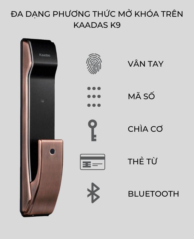 Phương thức mở cửa hiện đại, tiện lợi