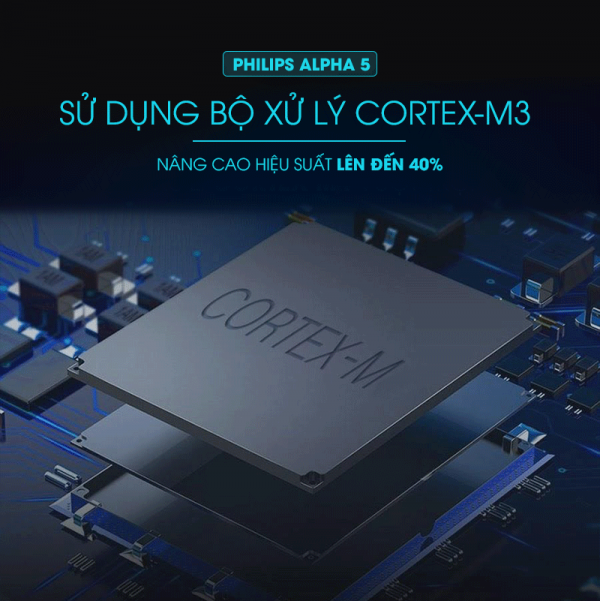 Khóa Philips Alpha-5 3