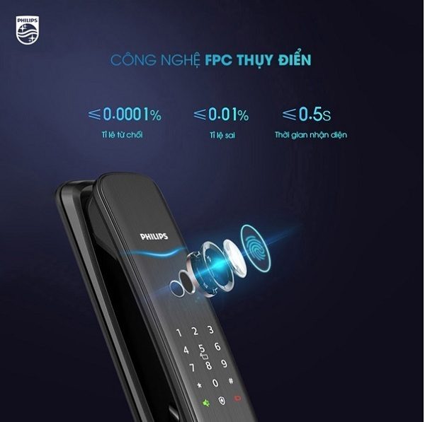 Philips DDL702-1HWS 10