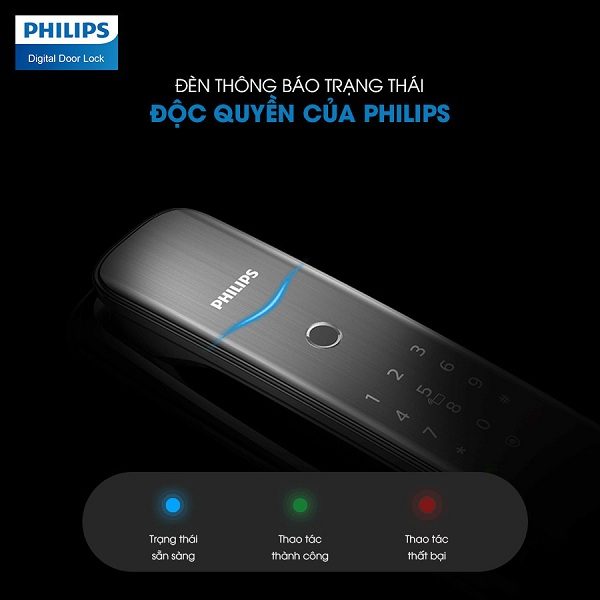 Philips DDL702-1HWS 6