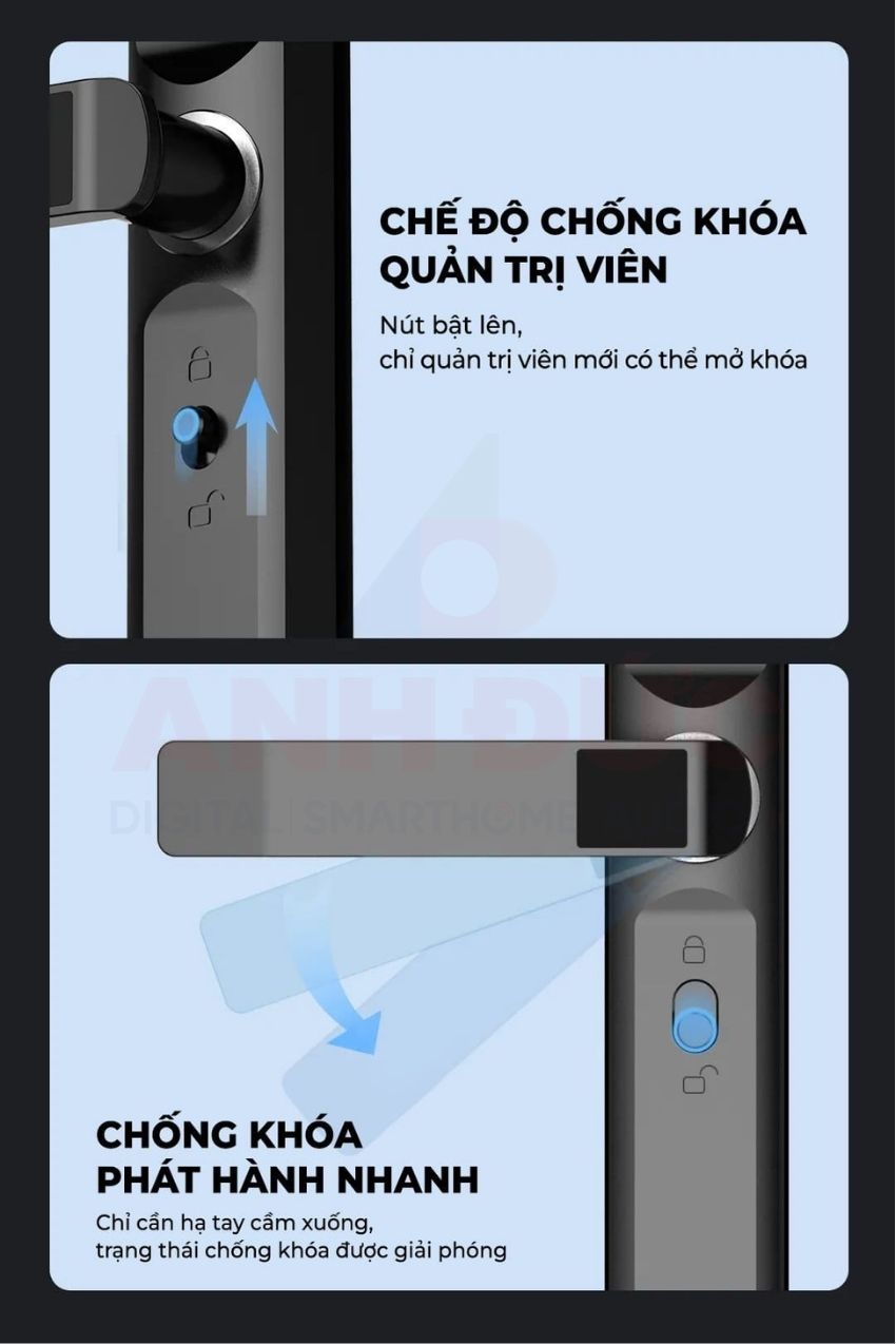 Khoá Tenon AL6 - 7