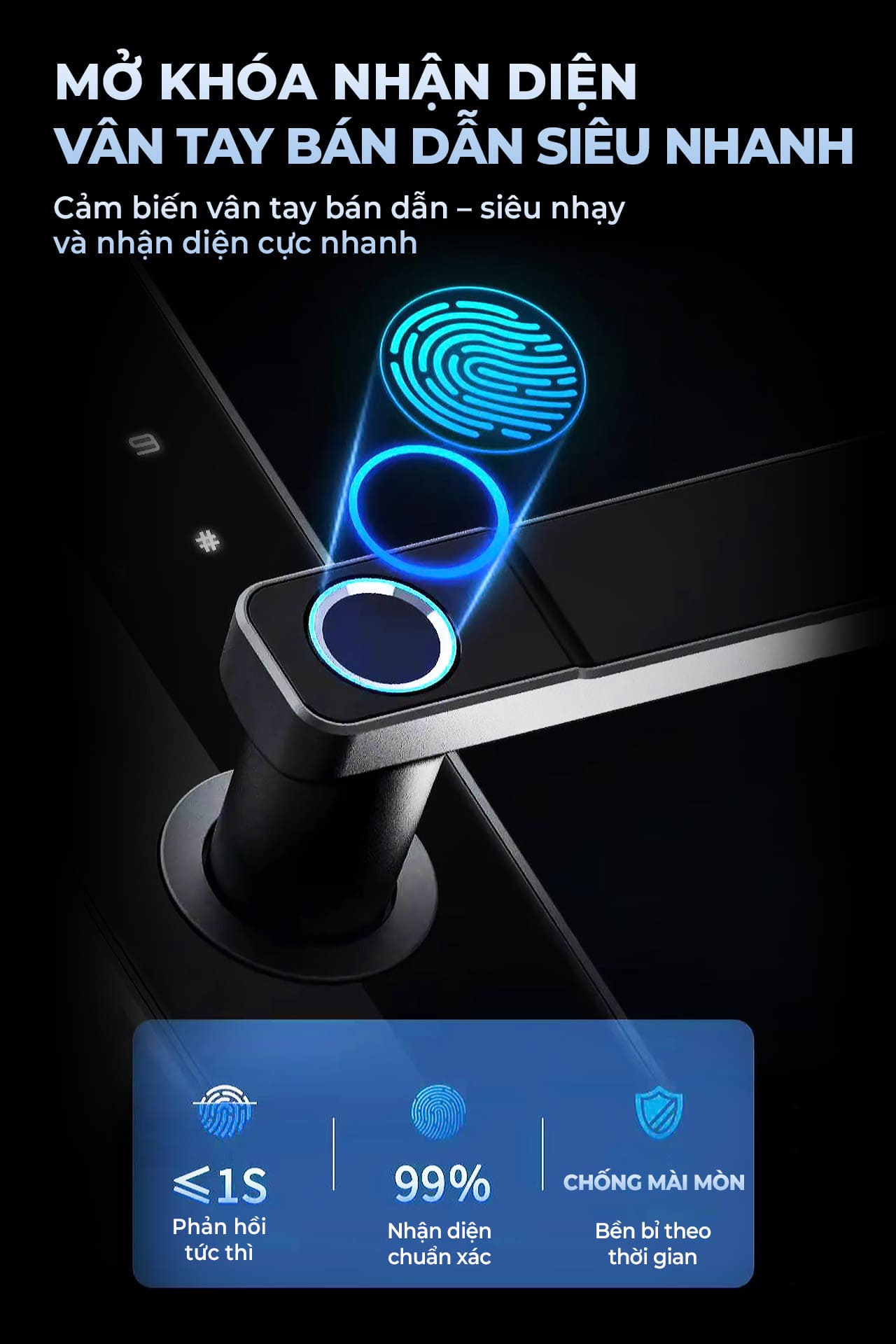 cảm biến vân tay bán dẫn tenon hs5