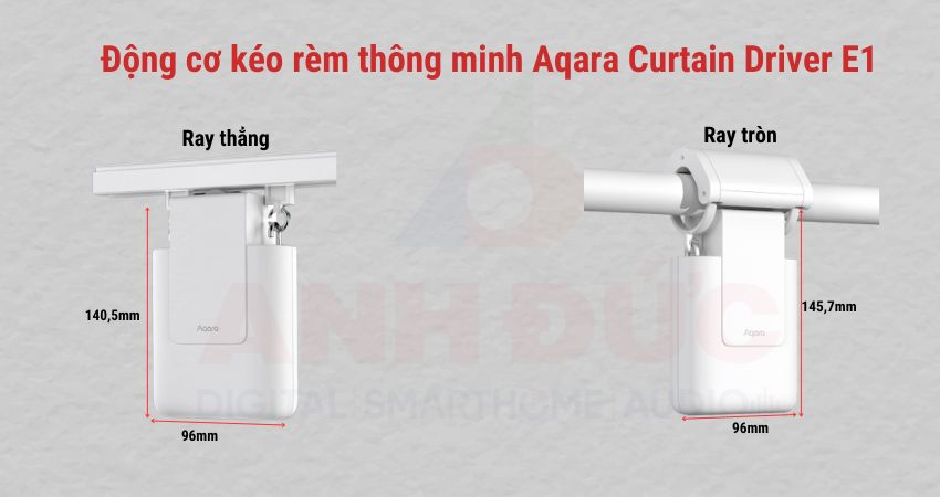 Thiết kế tổng quan động cơ kéo rèm thông minh Aqara Curtain Driver E1 |