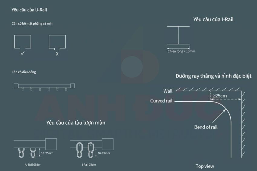 Yêu cầu thanh rèm để sử dụng hiệu quả nhất với động cơ rèm kéo Aqara E1
