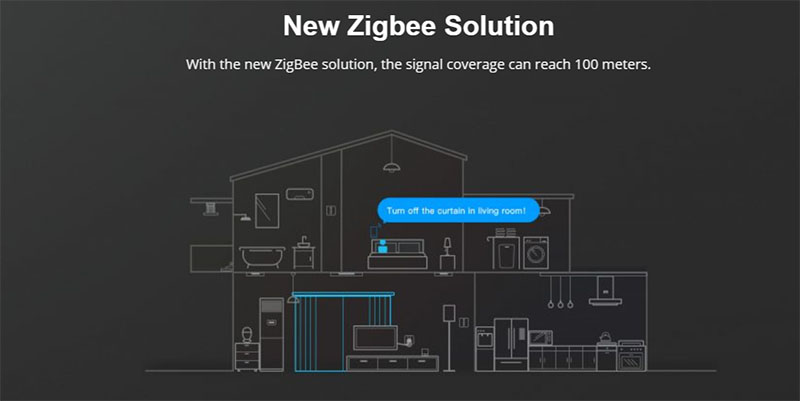 Động cơ rèm Orvibo W40CZ 2