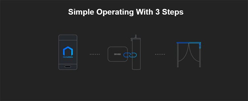 Động cơ rèm Orvibo W40CZ 3