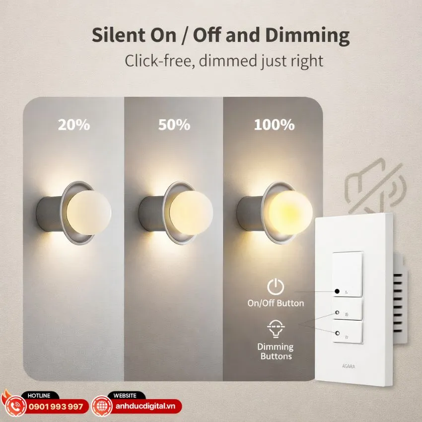 Aqara H2 US ch&iacute;nh h&atilde;ng tại Anh Đức Smarthome