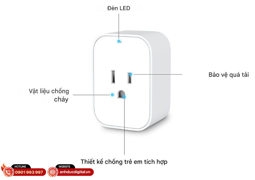 Ổ cắm thông minh Aqara US - 1