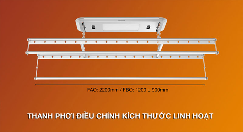 PhiLips SDR601-UB0 1