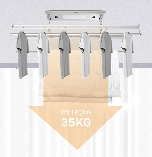 PhiLips SDR601-UB0 4