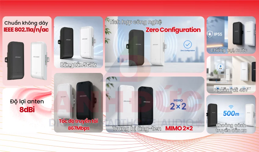 Hikvision DS-3WF0EC-5ACT(B)