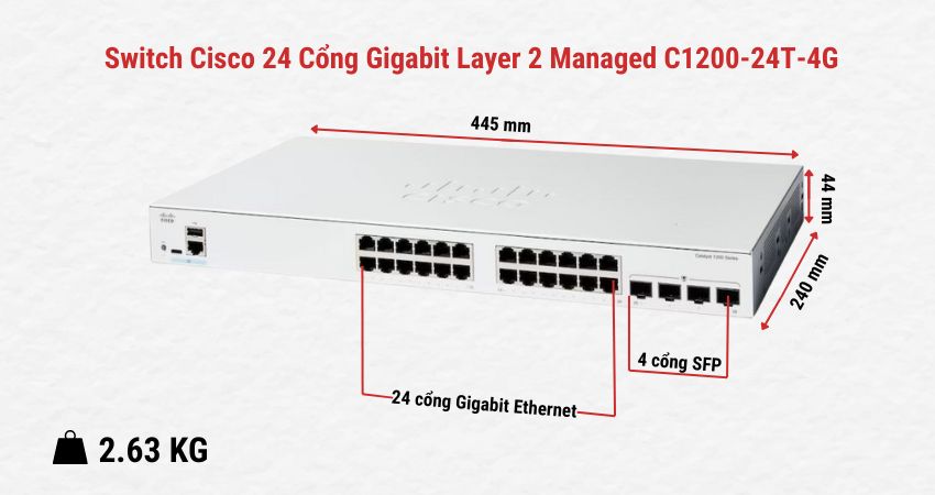 Ảnh tổng quan 850 ngang (2)