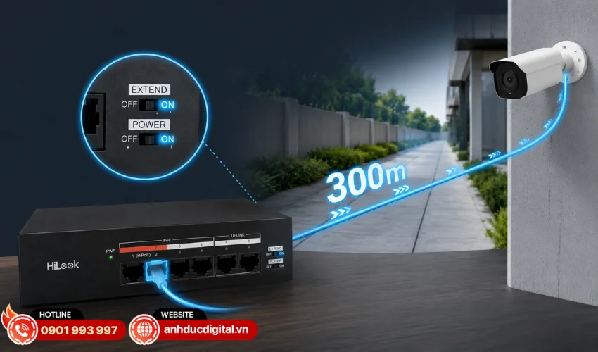 Khoảng cách truyền PoE lên đến 300m