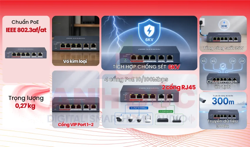 Hikvision DS-3E0106P-E/M