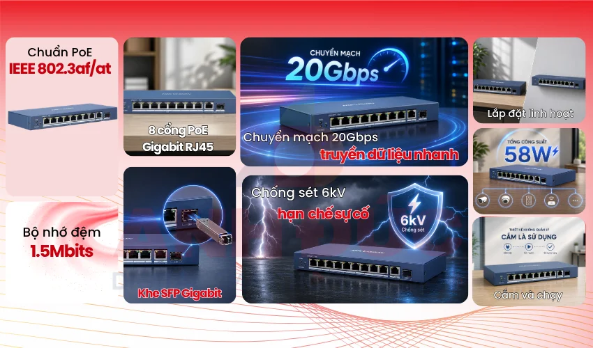 Hikvision DS-3E0510P-E/M