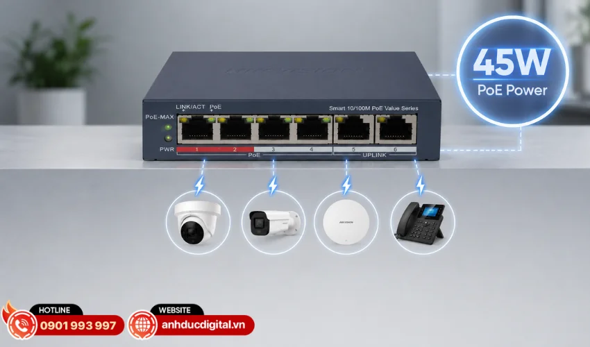 C&ocirc;ng suất PoE l&ecirc;n đến 45W