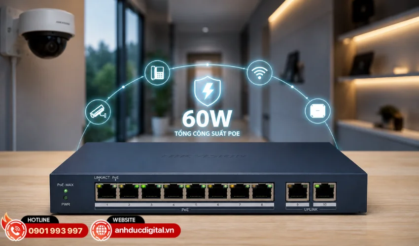 Công suất PoE 60W