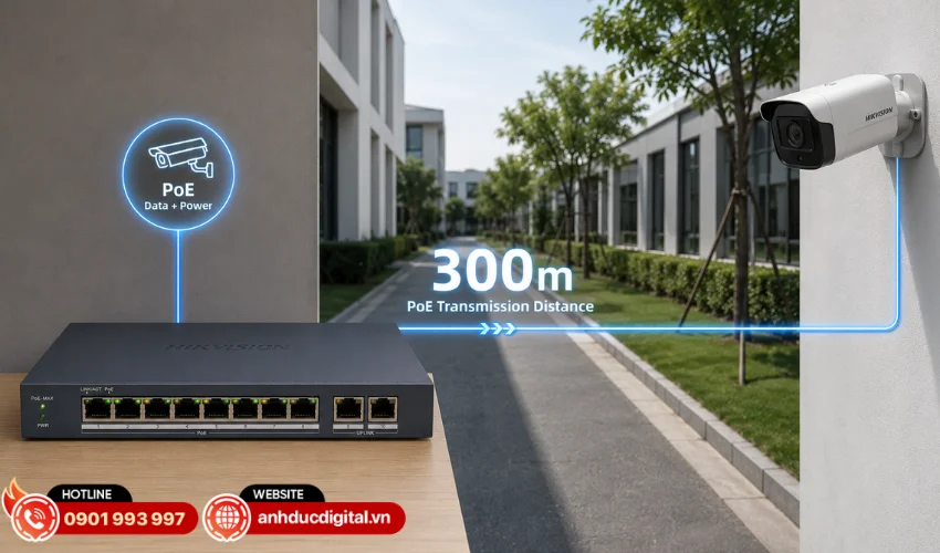 Khoảng cách truyền PoE lên đến 300m