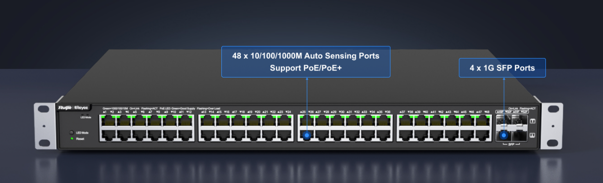 RG-NBS3100-48GT4SFP-P 8