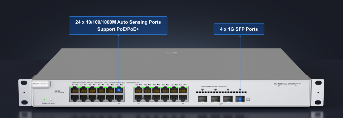 RG-NBS5100-24GT4SFP-P 11