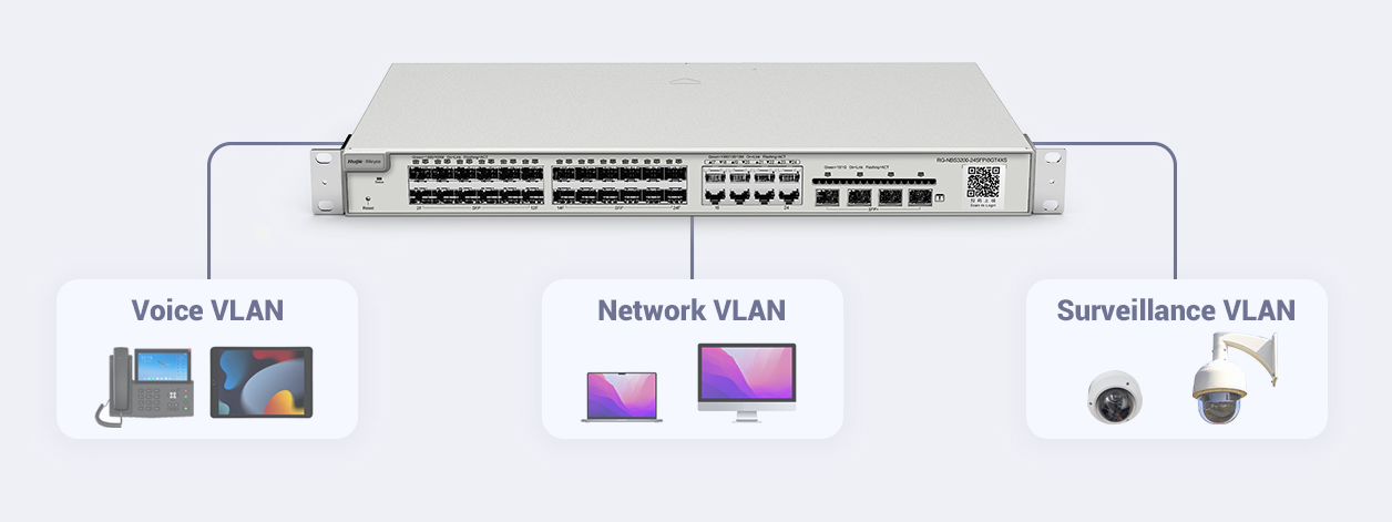RG-NBS5100-24GT4SFP 12