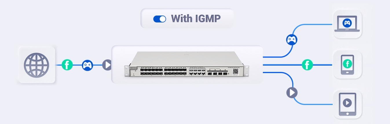 RG-NBS5100-48GT4SFP 2