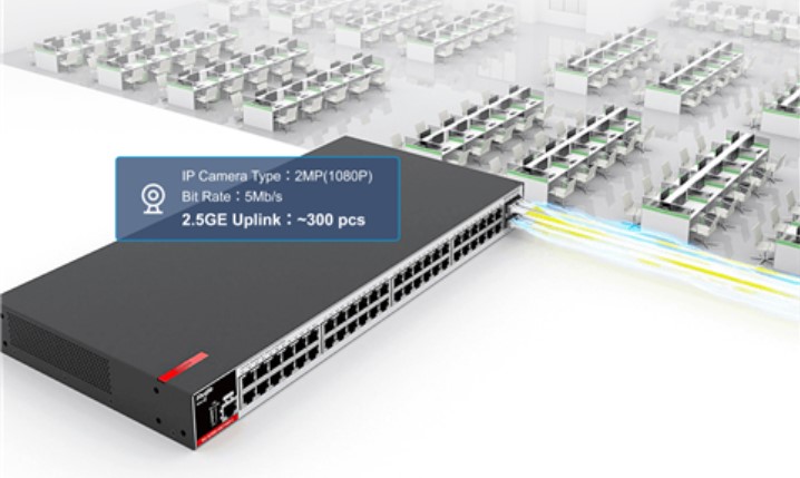 Băng thông cao hơn, vùng phủ sóng rộng hơn