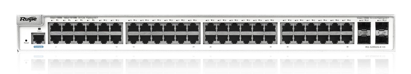 Chính sách bảo mật toàn diện