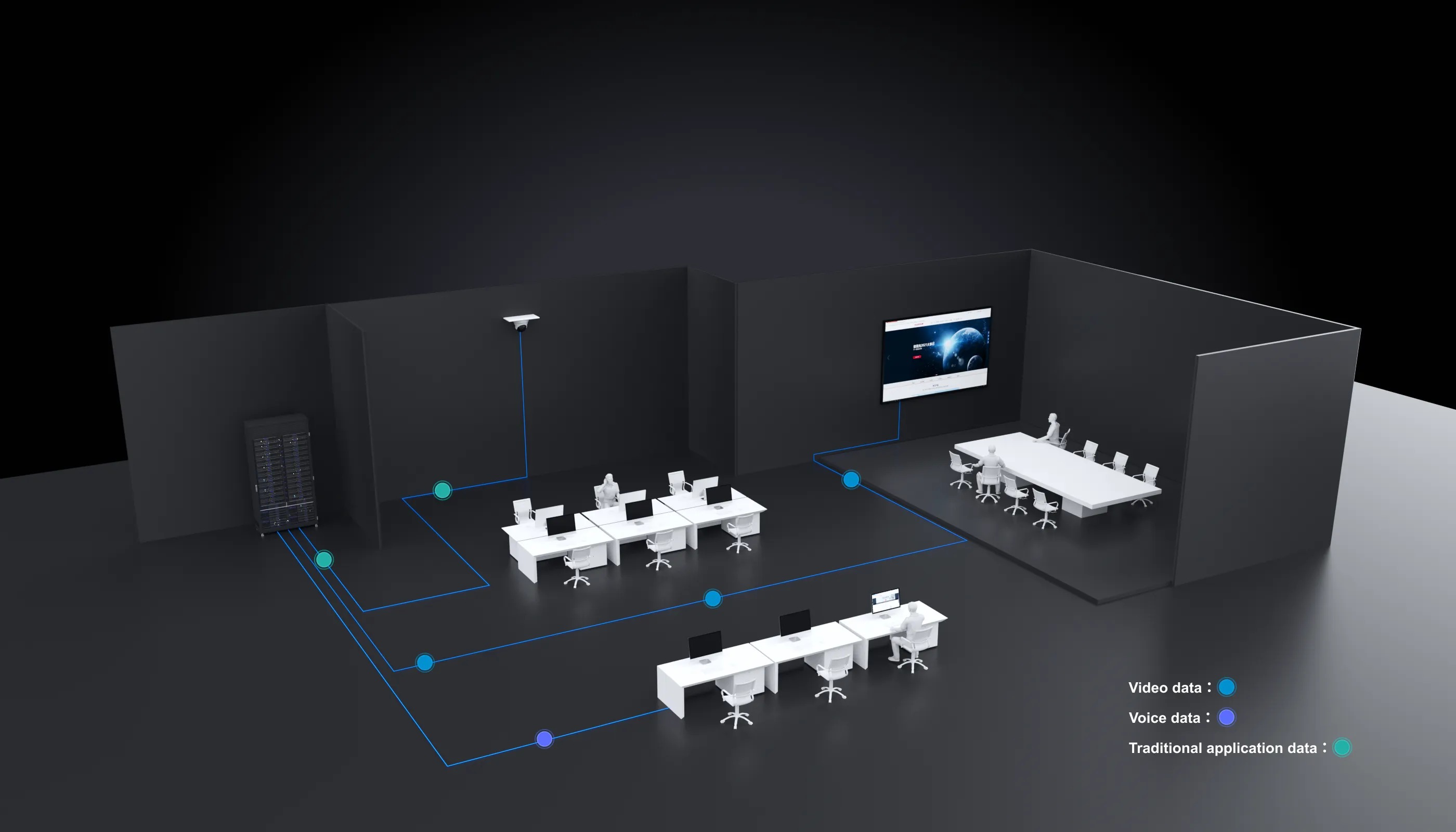 Chính sách QoS đa dạng